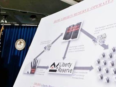 Đường dây Liberty Reserve tại Việt Nam bị lật tẩy như thế nào?